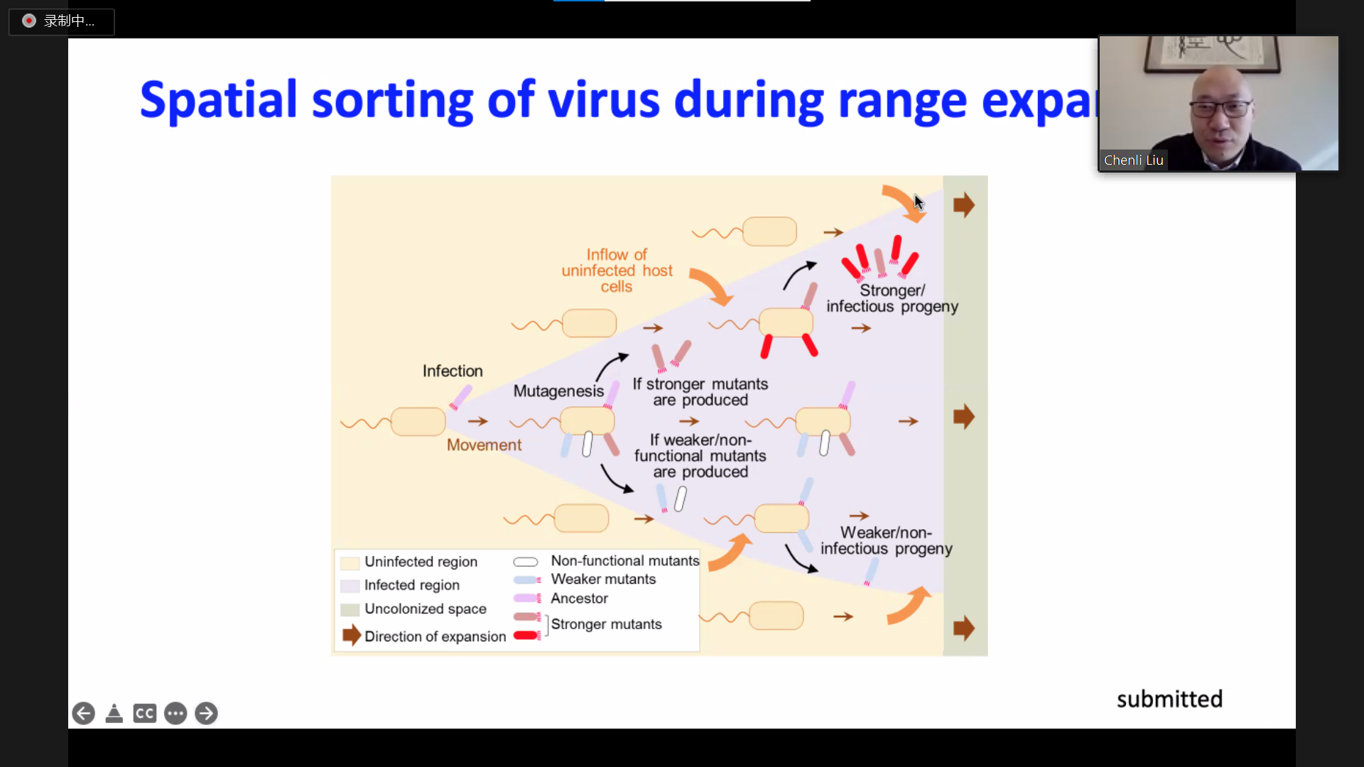 北京大学定量生物学中心
